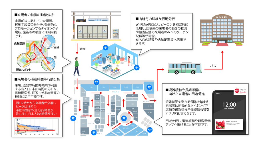 5374の引用画像