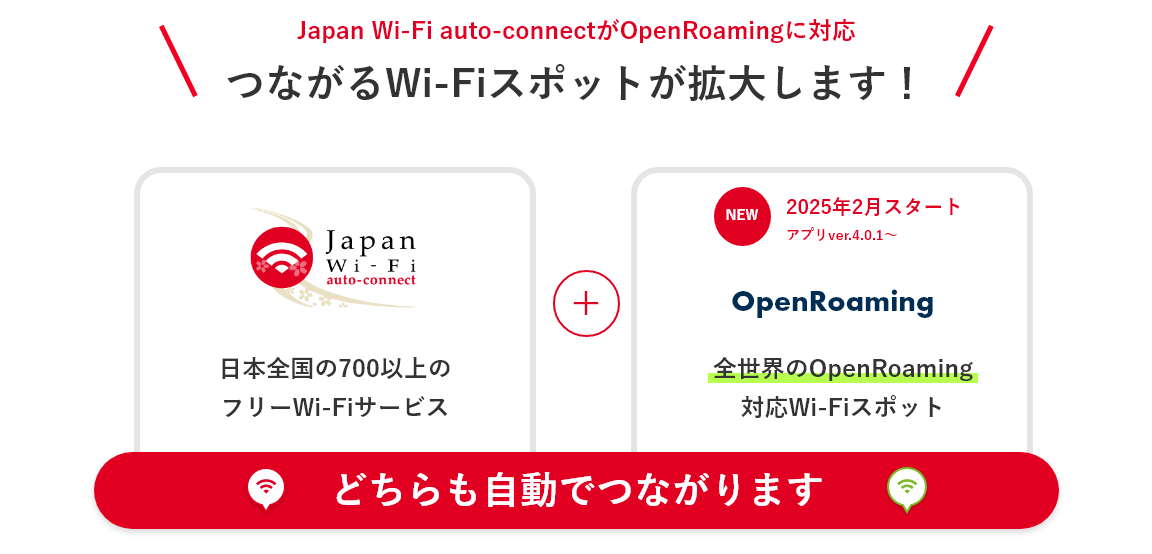 Japan Wi-Fi auto-connectのイメージ画像