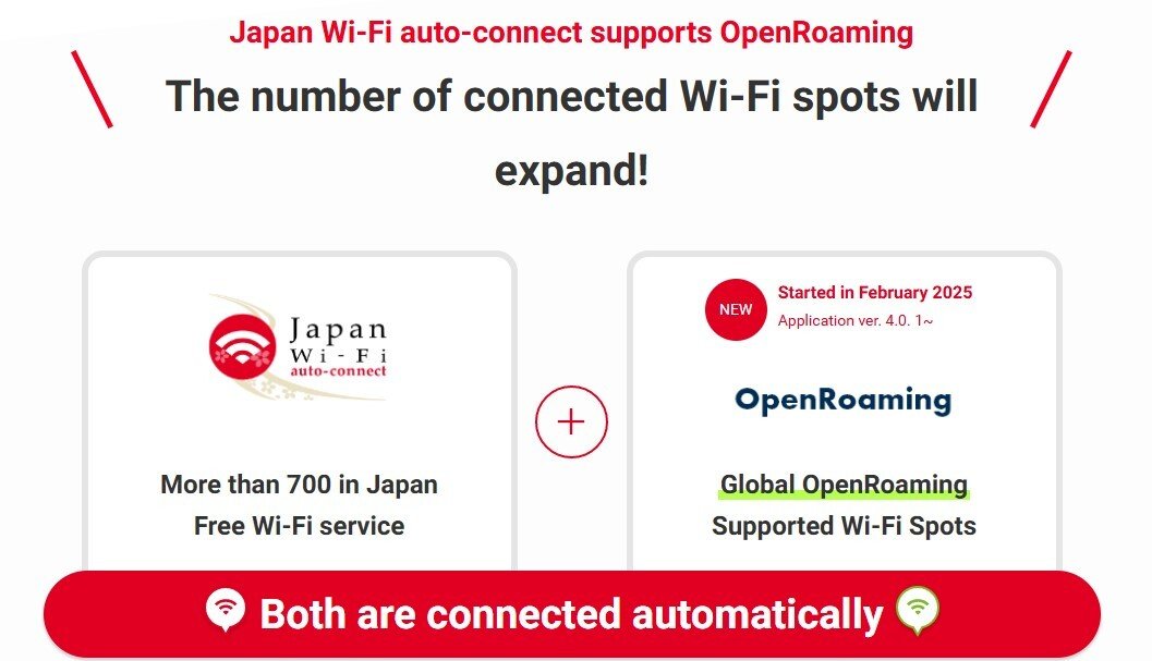 Image of Japan Wi-Fi auto-connect