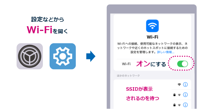 ステッカー等のイメージ