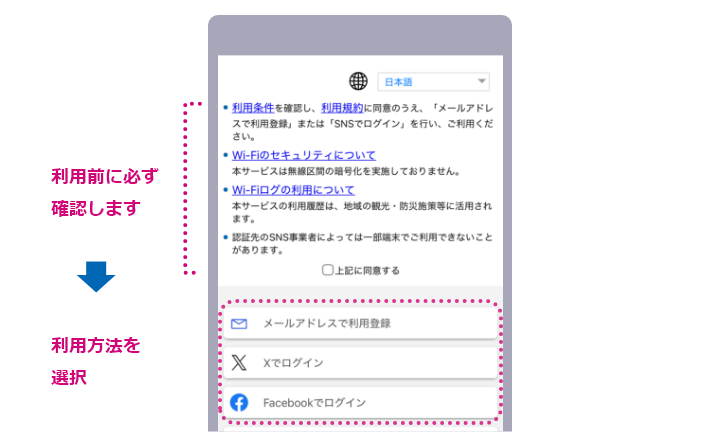 キャプティブポータルのイメージ