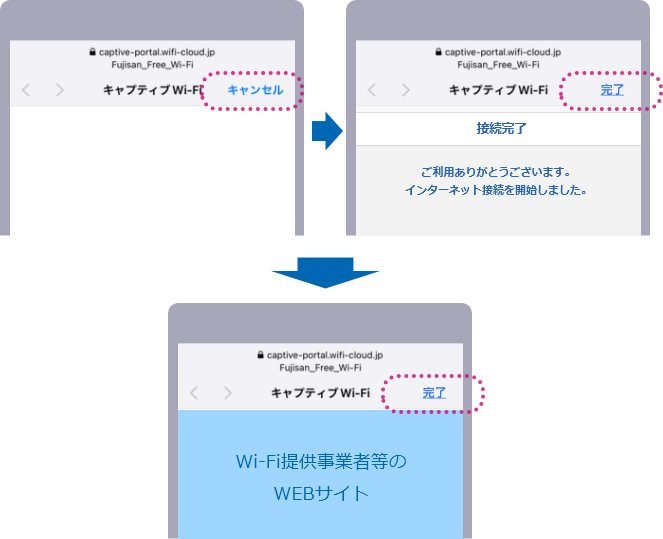Androidポップアップ通知のイメージ